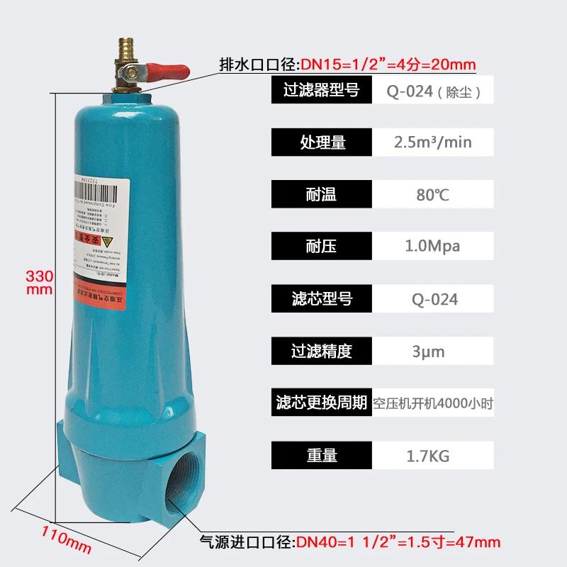 024QPSC Automatic Dry Oil Water Separator 024 Q/P/S/C Air Compressor Accessories Compressed Air Precision Filter Dryer