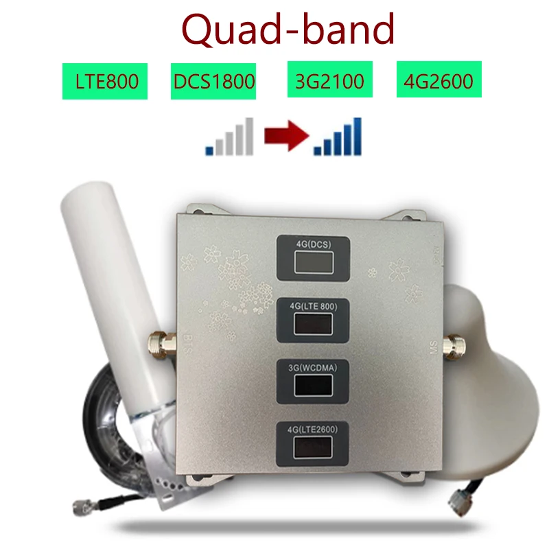 The new quad-band 2g 3g 4g signal amplifier Band20 800 /DCS1800 /wcdma2100 /lte2600 signal enhancement receiver mobile phone rep