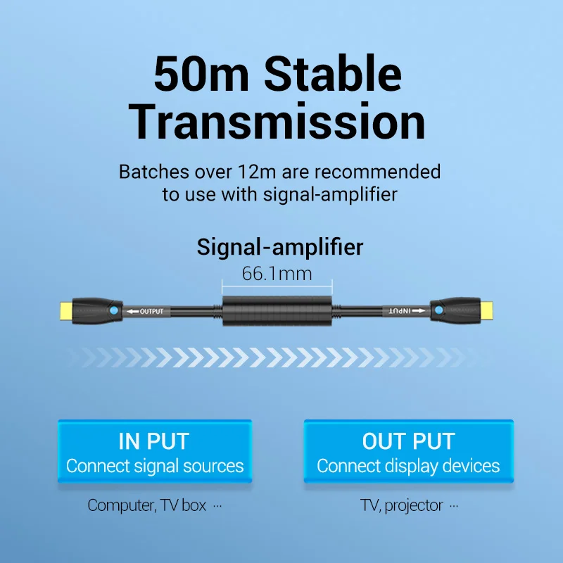 Vention kabel HDMI 4K/30Hz kabel HDMI do kabli konstrukcyjnych linia inżynieryjna do projektora PS3/4 HDTV 10m/12m/15m kabel HDMI 2.0