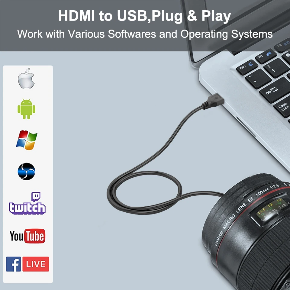 HDMI-compatible USB Video Capture TV DVD VHS Video DVR Capture Adapter Card with Audio Support Win 2000/ XP Computer/CCTV Camera