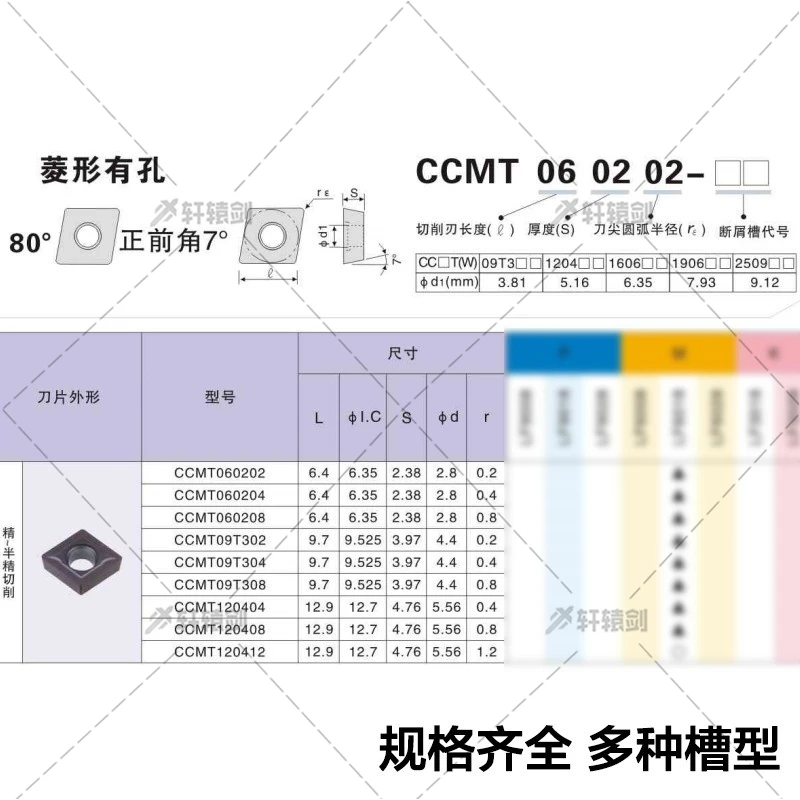10 pces ccmt060204 ccmt09t304 ccgt09t304 inserções de diamante cnc torno torneamento cortador lâmina ferramenta torneamento interno ferramenta