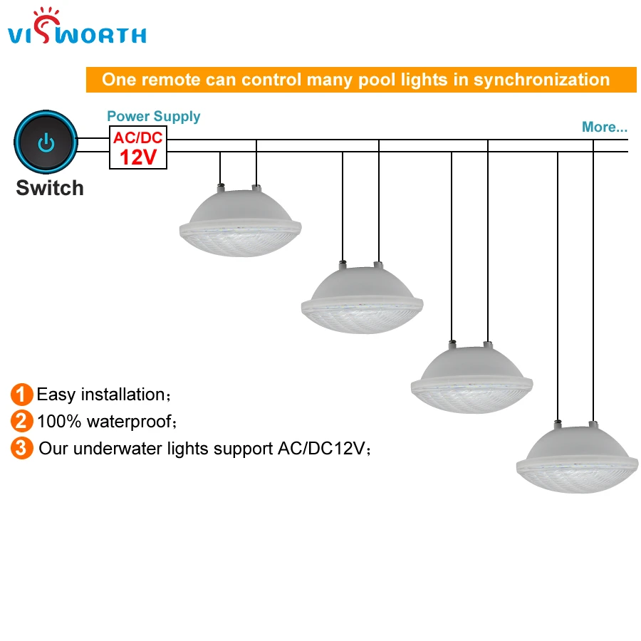 Luz de piscina Par56, foco de 24W y 36W, Bombilla de fuente IP68 impermeable, luz subacuática para exteriores, blanco frío y cálido, CA/CC 12V ~ 24V