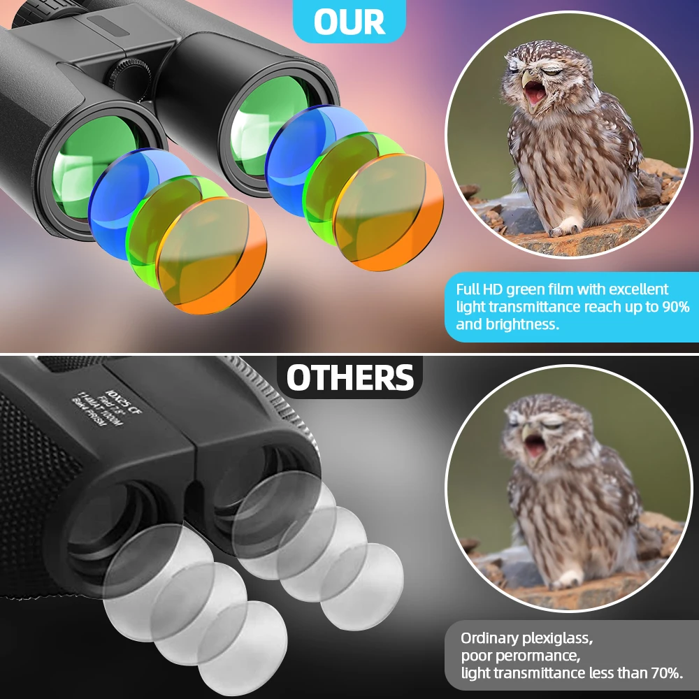 APEXEL 10x42 HD BAK4 binocolo telescopio militare ad alta potenza caccia professionale sport all'aria aperta Bird Watching Camping