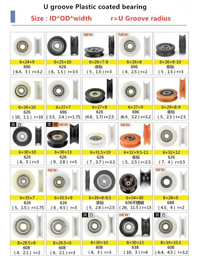 20 Stück Delrin POM Kunststoffbeschichtete Lager, Nylon U-Nut-Führungswalzenlager, Riemenscheiben, Peilin-Rad, Bohrungsgröße 3, 4, 5, 6 mm – Detail 3