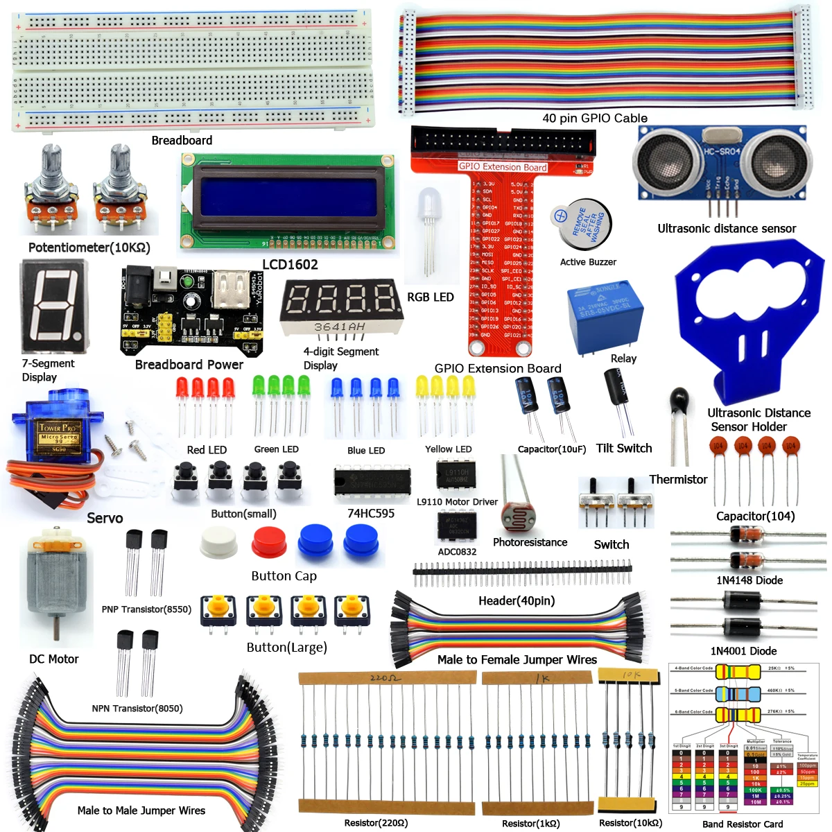 Adeept Ultrasonic Distance Sensor Starter Kit for Raspberry Pi , LCD1602, Motor, C & Python Code