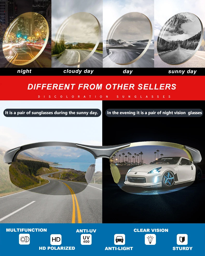 Aluminium Magnesium Photochrome Polarisierte Sonnenbrille Männer Fahren Gläser Tag Nacht Vision Fahrer Brille Oculos De Sol Masculino – Detail 2