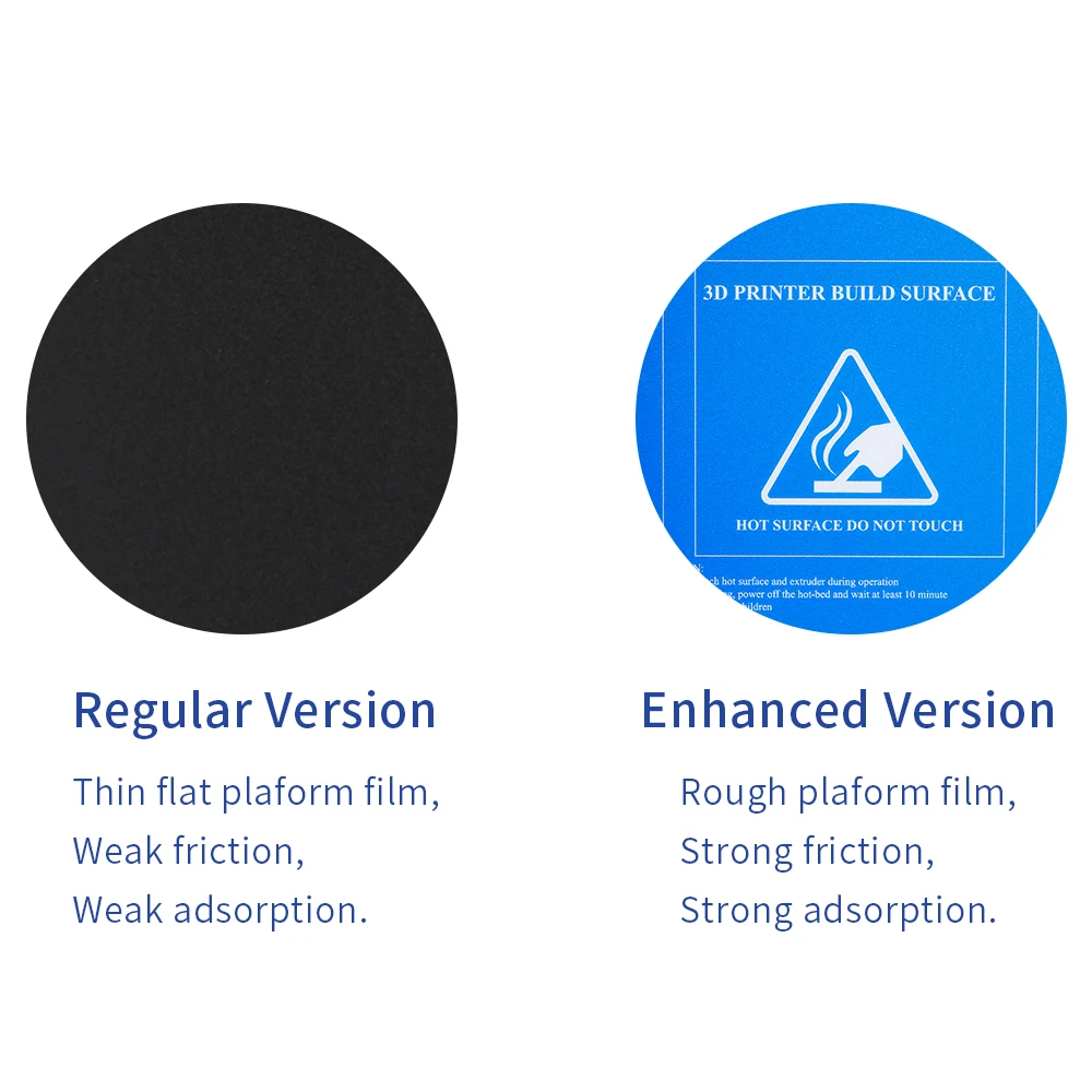 KingRoon Upgraded Coarse Sand Blue Heatbed Sticker For 3D Printer Surface HeatBed 3D Printing Platform Sticker Heat Paper