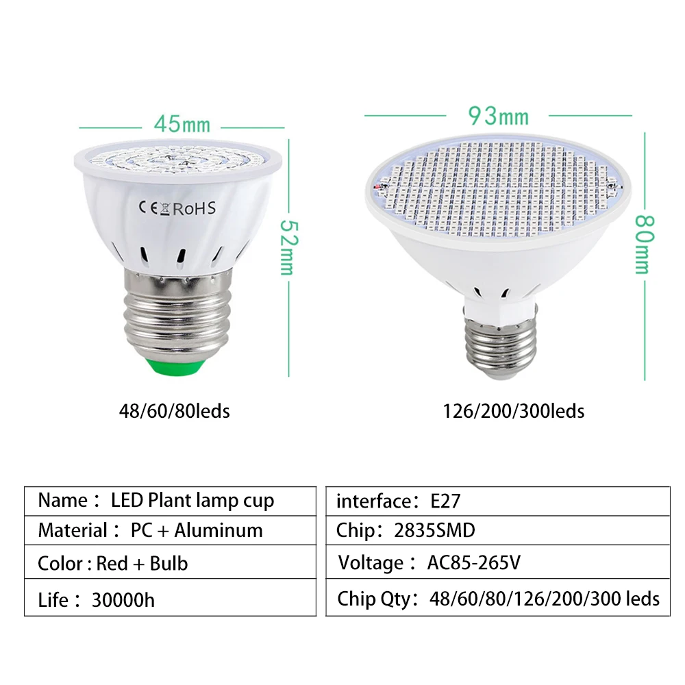 FOXGBF-Lámpara LED para plantas, luz de relleno para plantas, Bombilla de cultivo, espectro rojo y azul, E27, 220V, 486080126200300 Led