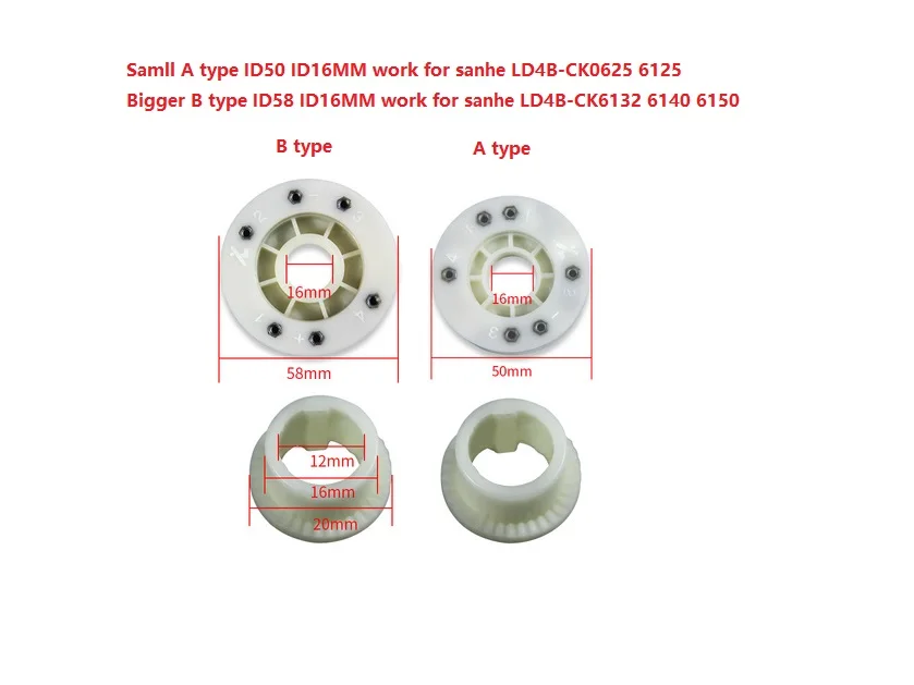 

CNC Tool Post LD4B-CK6132 6140 spare parts sanhe motor sanhe Send Inquiry Send Letter