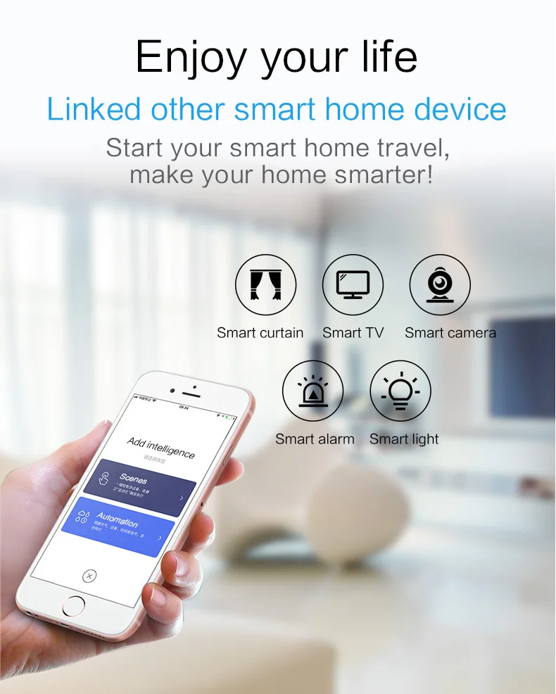 Tuya Smart WiFi Infrared Detectors Motion Sensor Alarm Compatible With Tuyasmart APP Smart Life APP