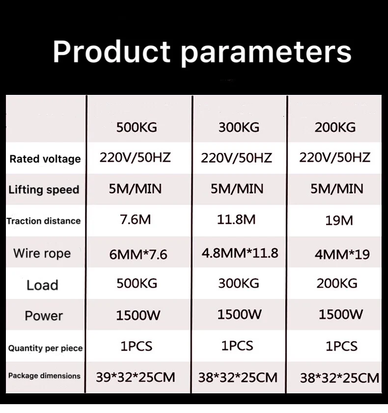 220vで500キロ7.6メートルポータブル電動ウインチワイヤレスリモコンウインチ牽引ブロック電気ホイストウィンドラス送料シップ