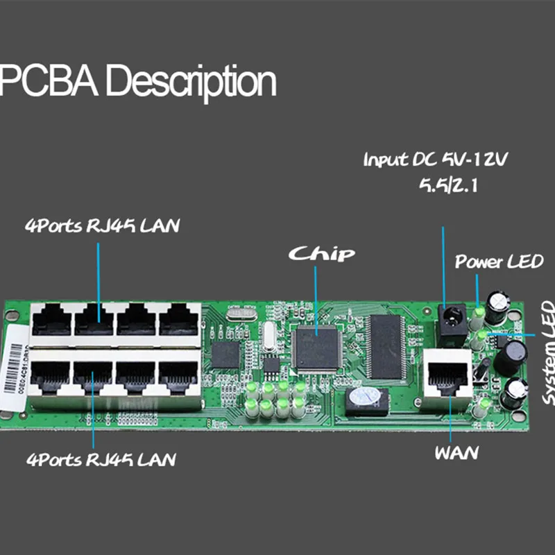 Mini Router Module Smart Metal Case Met Kabel Verdeelkast 8 Poorten Router Oem Modules Met Kabel Router Module Moederbord