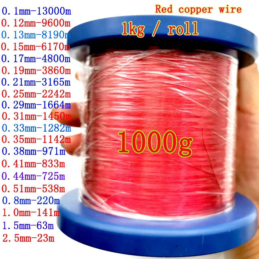 1000g/Roll Polyester Copper Enameled WireQZ-2-180 Red Copper Wire Used for Inductors Transformers