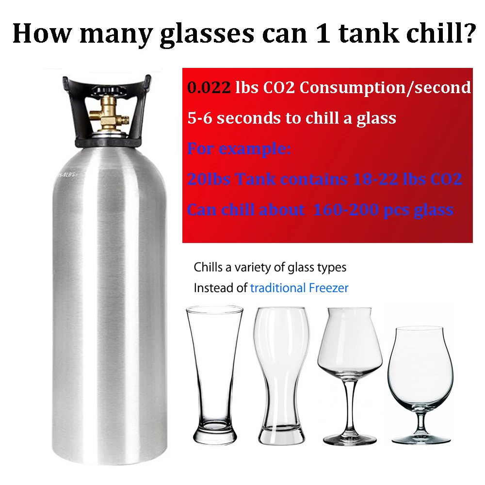 Glass Chiller CO2,Instant Rapid Fast CO2 Glass Froster Chiller Cooler Freezer for Beer Wine Whiskey Cocktail Champagne Martini V