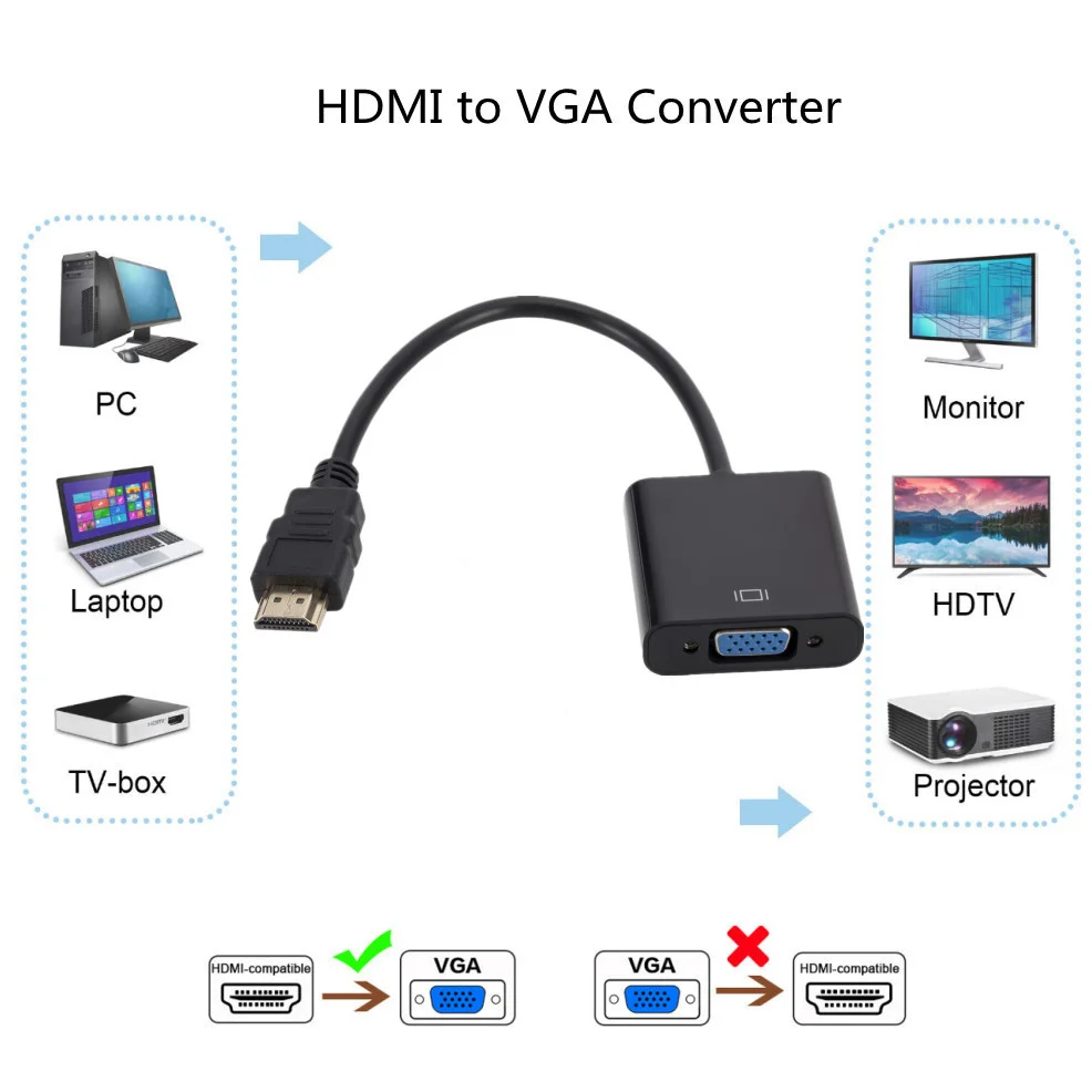 LccKaa 1080P HDMI-compatibel naar VGA Adapter Converter Met Audio HDMI2VGA Kabel Voor PC Laptop TV Box Computer display Projector