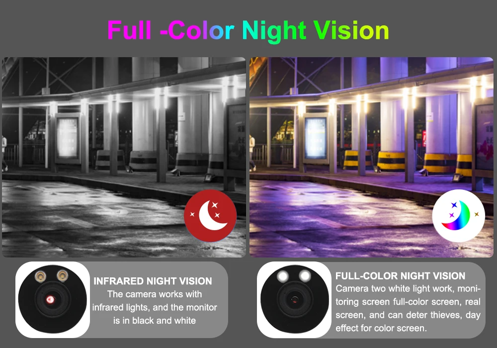 Anpviz 4K 8MP IP Camera 24/7 ColorVu Bullet Outdoor Security Camera Color Night Vision 30m Audio IP66 Remote View H.265