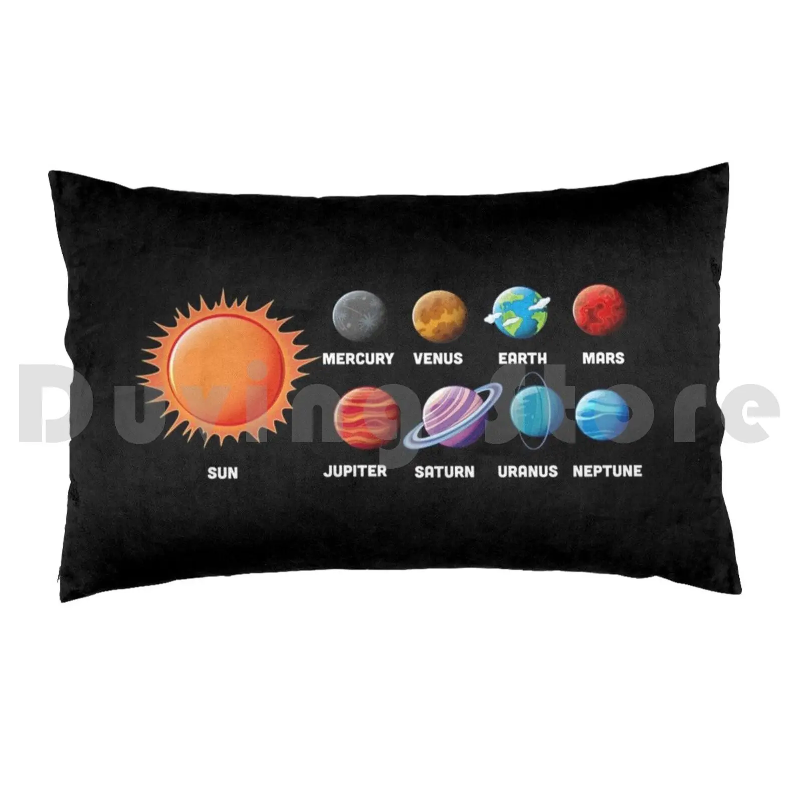 Solar System Planets With NamesPillow case Planet Planet For Kids Planets Space Planets Solar System