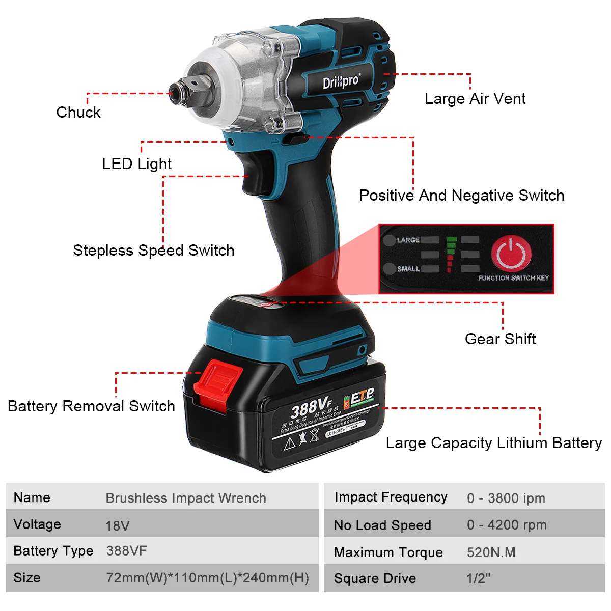 Drillpro 520N.M Brushless Cordless Electric Impact Wrench 1/2 inch Power Tools 3000Amh Li Battery Adapt to Makita 18V Batterry