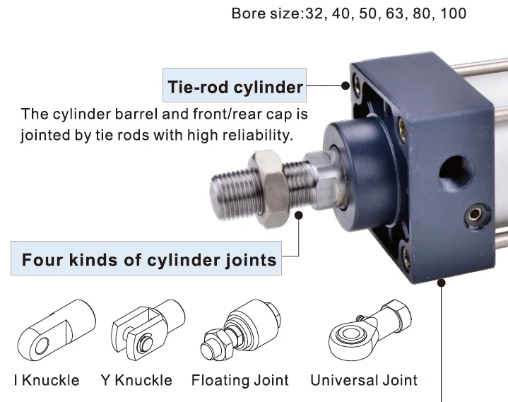 SC40 Pneumatikzylinder, Bohrung 40 mm, Standard-Doppeltwirkender Kolben-Luftzylinder, Hub 25–1000 mm, Einzelstangen-Aktuator, Marke AFR – Detail 4