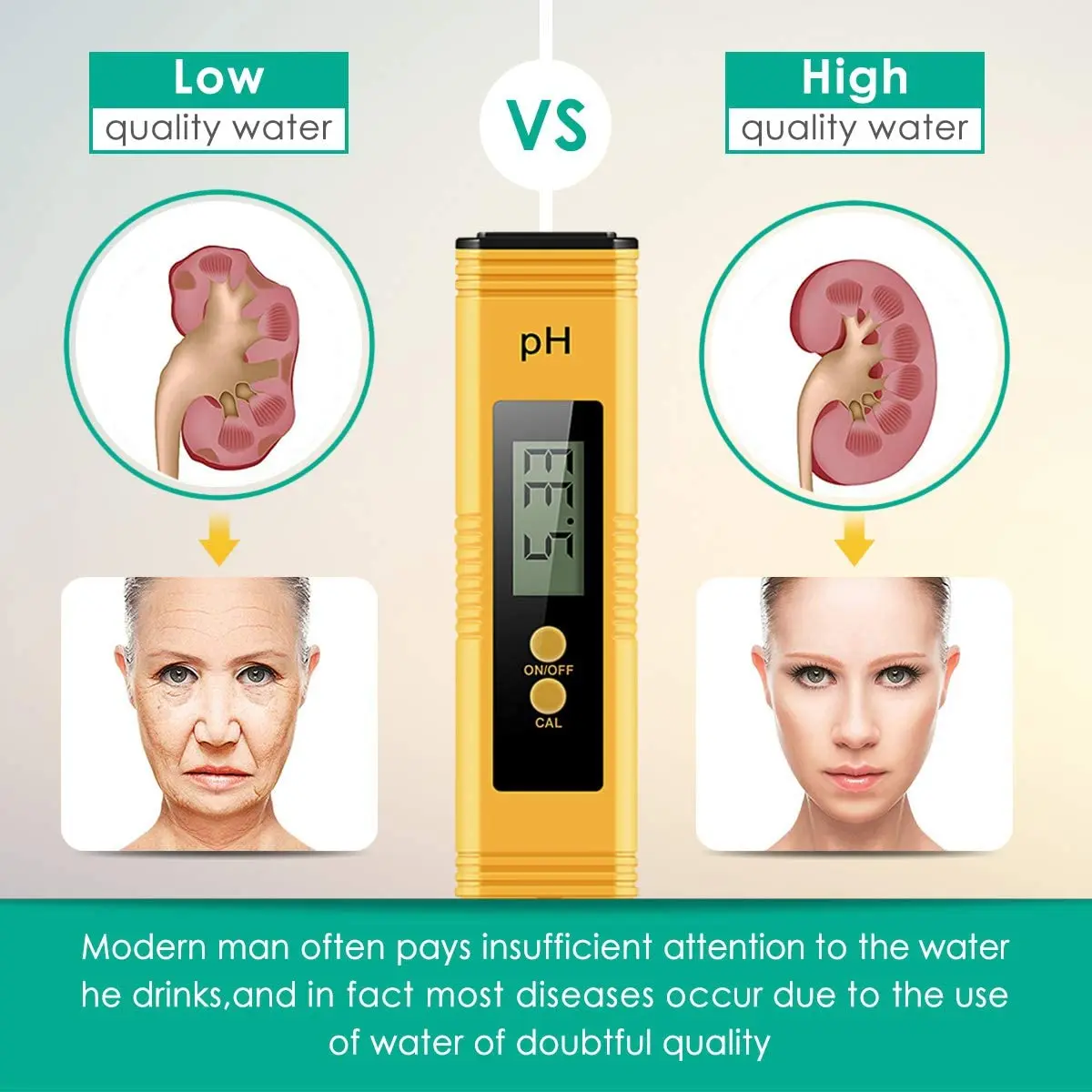 High Accuracy 0-14 PH 0.01 LCD Digital PH Meter WaterTester for Water Food Aquarium Pool Hydroponics Pocket Size PH Tester