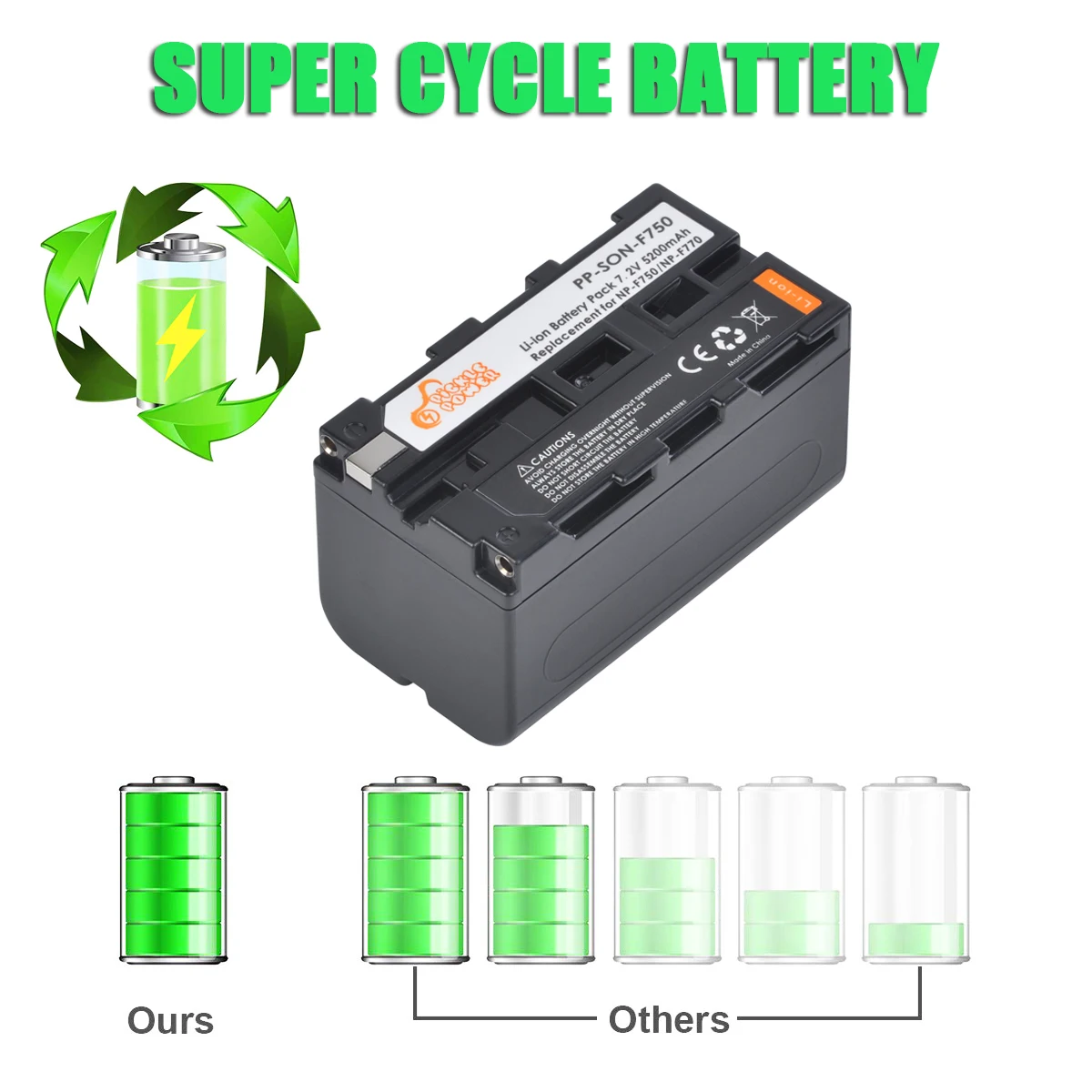 Batería de 5200mAh NP F750 NP F770 NP-F750, para Sony NP-F730, NP-F760, QM91D, NP-F770, TRU47E, lámpara de luz LED para vídeo