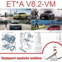 ET*A 8.2 virtual system version Car diagnostic software 32GB USB update online Support cars 2020 for V W+AU DI+SE AT+SKO DA