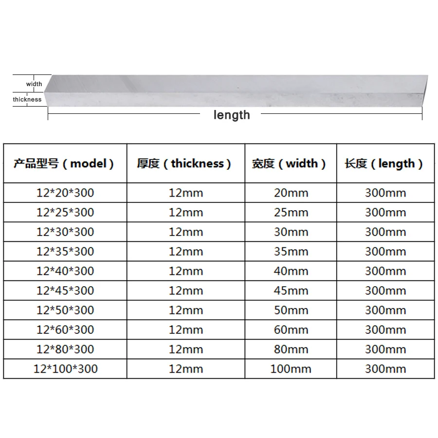 12mmx80mmx300mm White steel bar HSS high-speed steel knife woodworking flat knife strip flat steel knife blank CNC turning blade