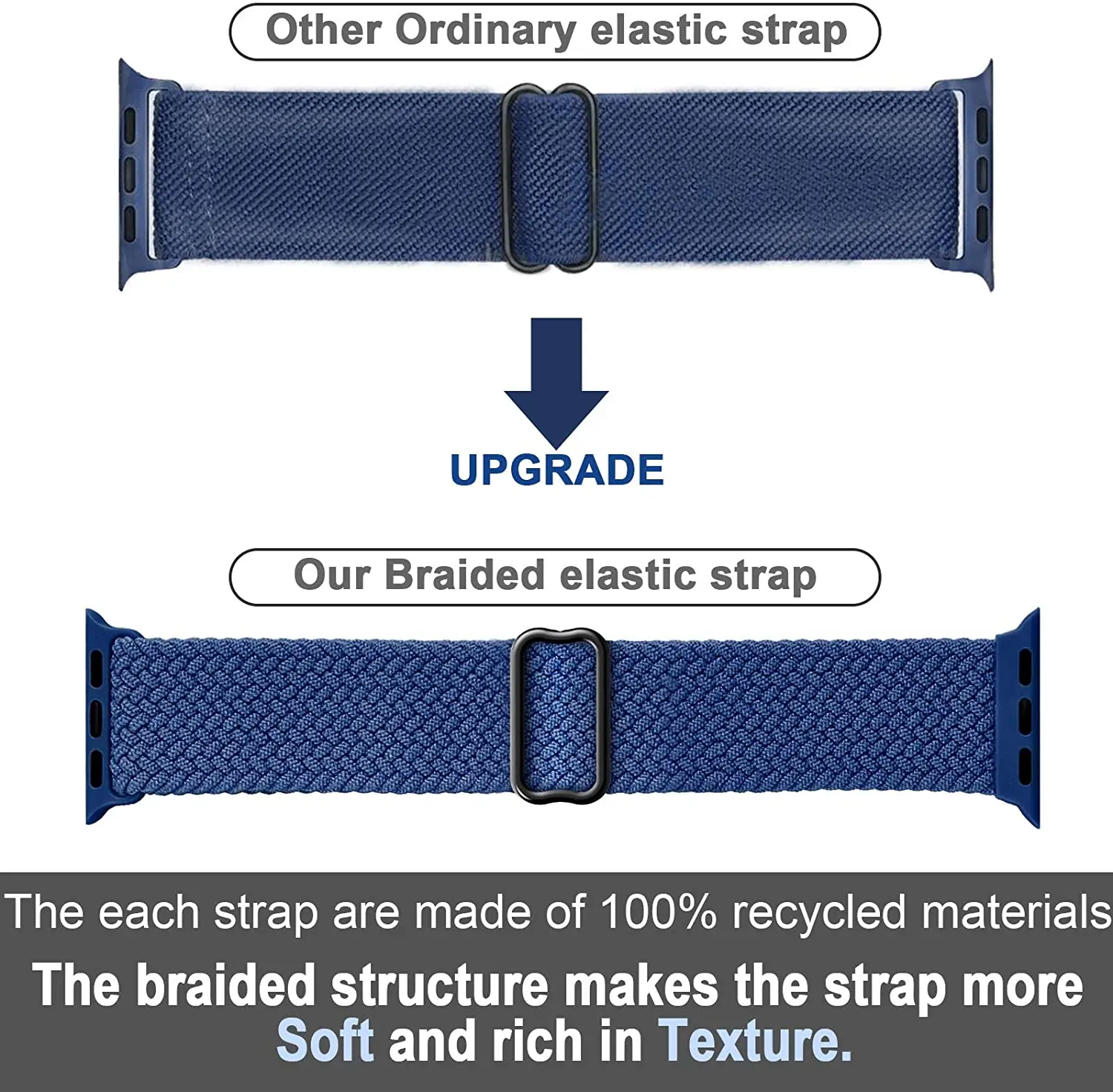 Geflochtene Armbänder für Apple Watch, 44/42/45/49/46/40/41 mm, elastisches, verstellbares Armband, iWatch Serie 12, 11, 10, 9, 8, SE, 7, Ultra3, 4. – Detail 8