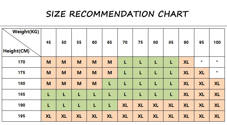 Manufacturer size chart
