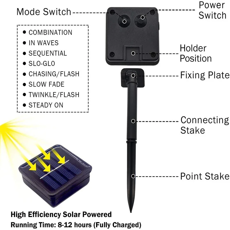 Guirnalda de luces solares para exteriores, iluminación de hadas superbrillante, impermeable, 8 modos, 22M, 200led