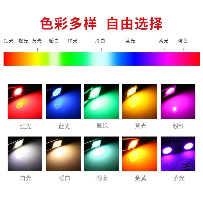 100pcs1-3W Anti-lumen 3535 Patch LED White Light Warm Yellow Red Green Blue Violet 3535 Lamp Bead