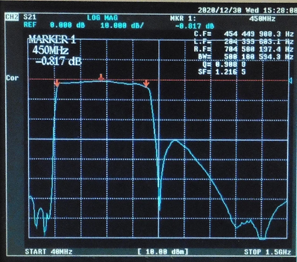 205-700MHz Broadband Band Filter, SMA Interface