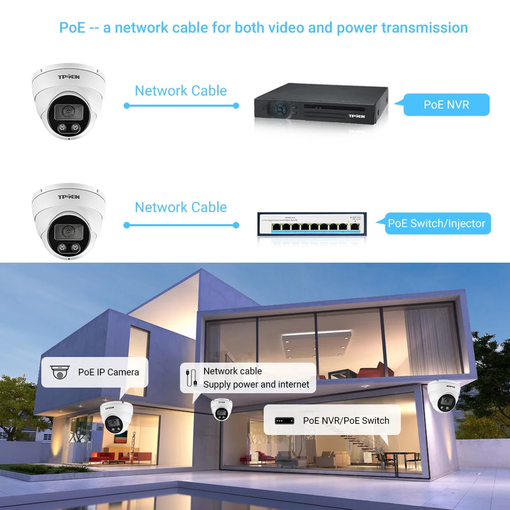 5MP PoE IP-камера наблюдения, защита, видеонаблюдение, видео, внутренняя и наружная аудиокамера, 2,8 мм, камера XMEye H.265 для системы NVR