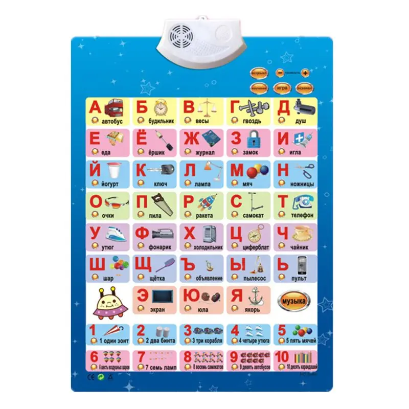 

Russian Music Alphabet Talking Poster Russia kids Education toys Electronic ABC poster Educational Phonetic Chart