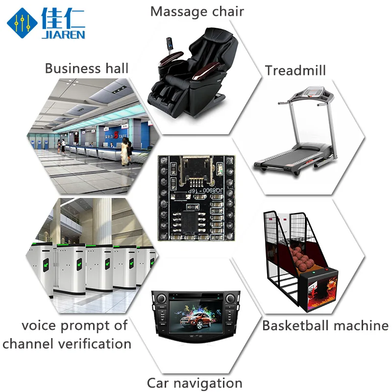 JQ8900-16P sterowanie portem szeregowym MCU moduł dźwiękowy MP3 głosowy Standard MP3 do krzeseł do masażu