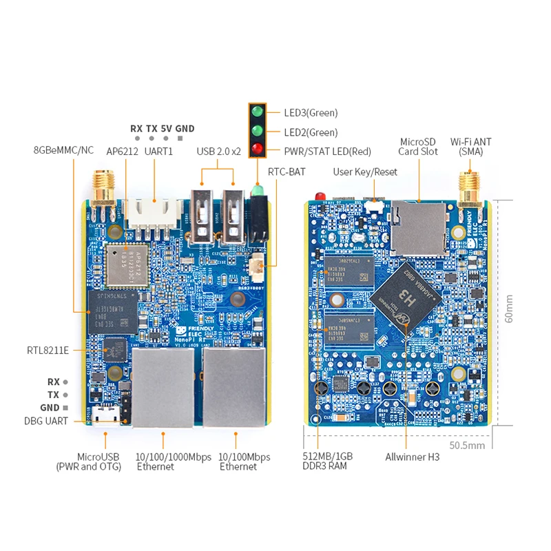 RealQvol FriendlyELEC NanoPi R1 Board Allwinner H3 Quad-Core A7 Dual Etuernet Port/WiFi/Bluetooth UbuntuCore/FriendlyWRT System
