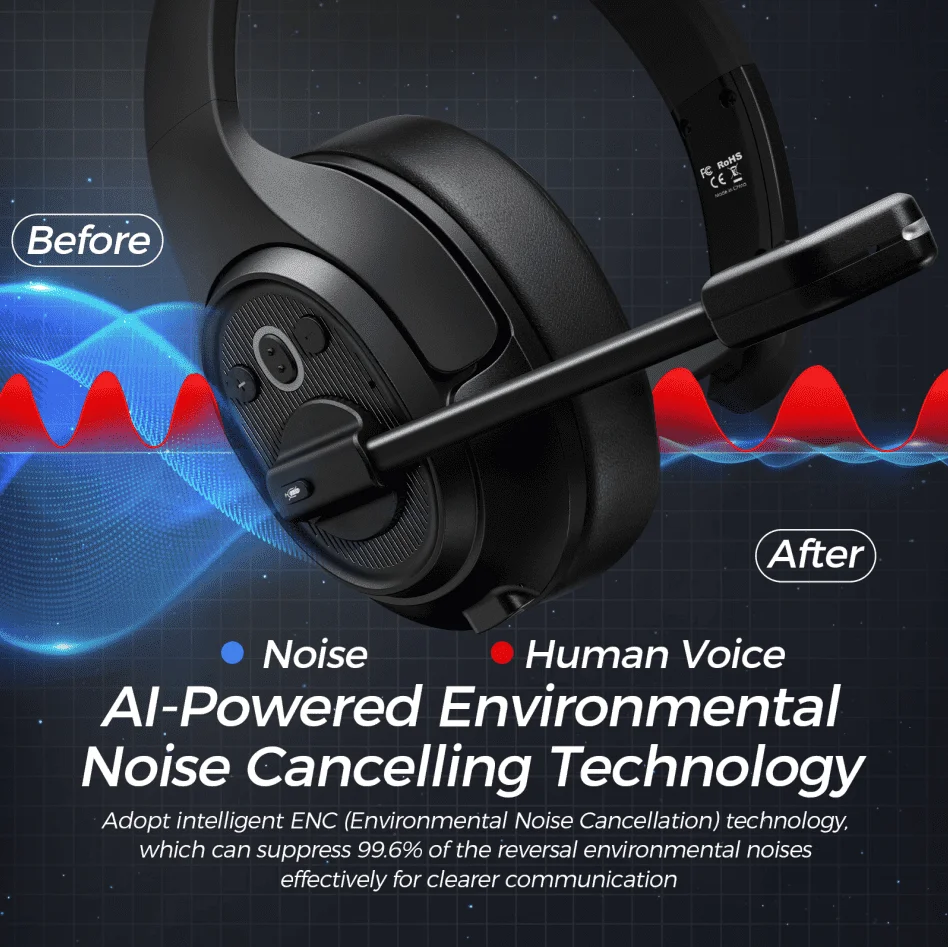 EKSA H1 Wireless Headset Bluetooth 5.0 Headphones With Mic ENC Call Noise Cancelling 30H Playtime For Driver Call Center Office