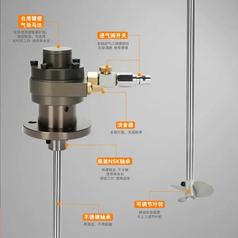 1 แกลลอนAgitatorเครื่อง,สีผสมเครื่อง,1/16 HP,Liquidผสมกวนเครื่อง,นิวเมติกอุตสาหกรรมผสมพลาสติกพัดลมผัด