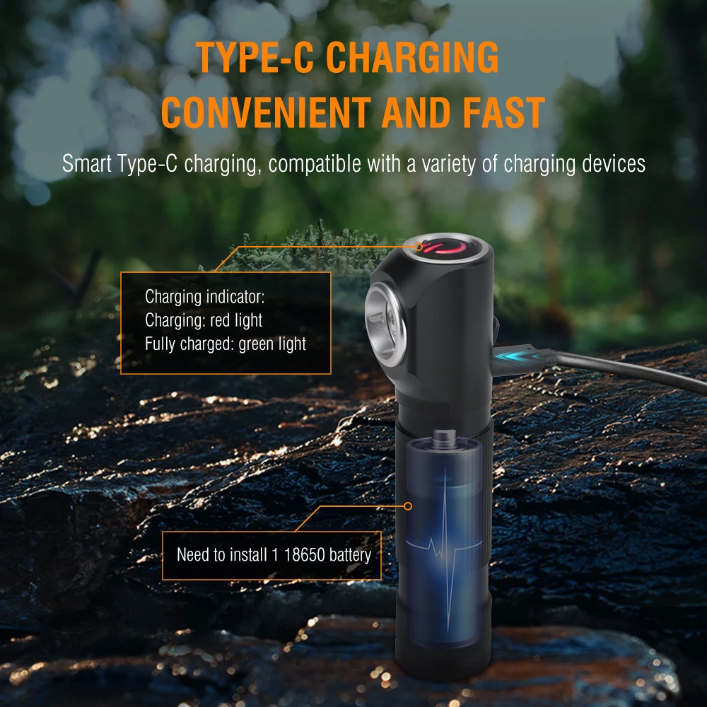 BORUiT HP100 LED Headlamp Type C Rechargeable 18650 Headlight EDC Flashlight with Magnet Tail Clip Fishing Camping Head Torch