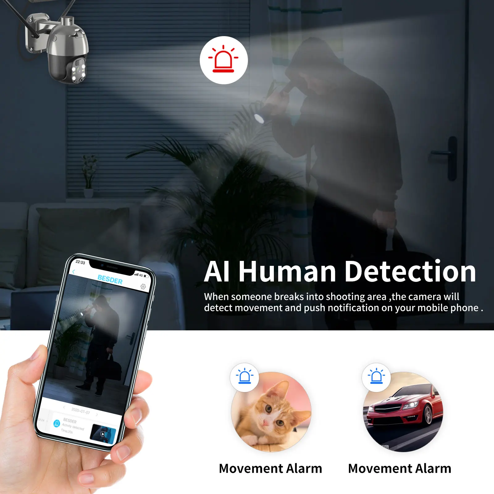 Solar Panel IP Camera 1080P 4G Sim Card /WiFi PTZ 4X Outdoor Security Wireless Monitor Waterproof Human Detect CCTV Surveillance