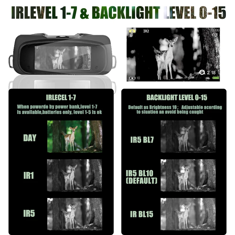 WILDGAMEPLUS Binoculares visión nocturna HD 1080P infrarrojos