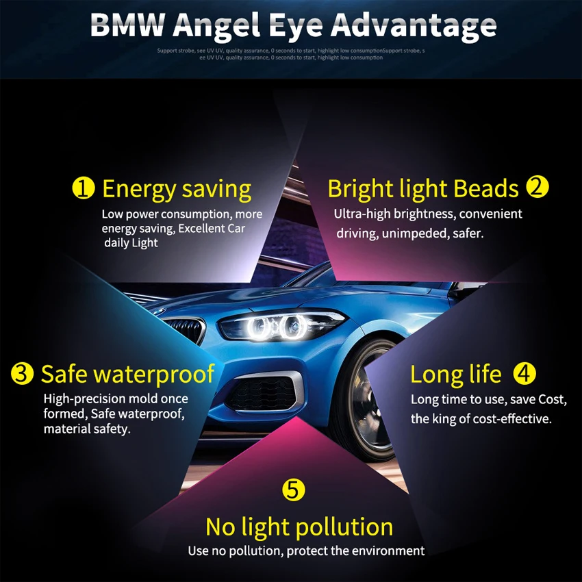 2 Stuks Led Angel Eyes Marker Licht Lamp Foutloos Drl Fog Lamp 12V Wit Voor Bmw E39 E60 e61 E63 E83 E87 X5 M5 80Mm 6000K