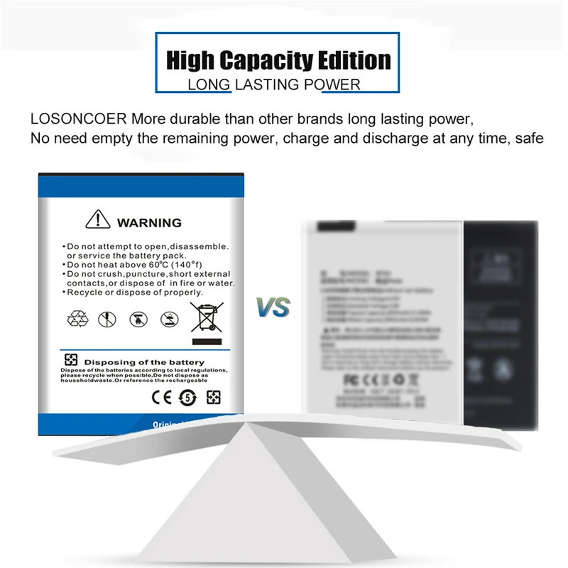 LOSONCOER-Batería de LGIP-690F para teléfono móvil LG, Pila de 2000mAh para LG C900 C900k E900 E906 Jil Sander LU3000 Optimus 7 7Q, disponible