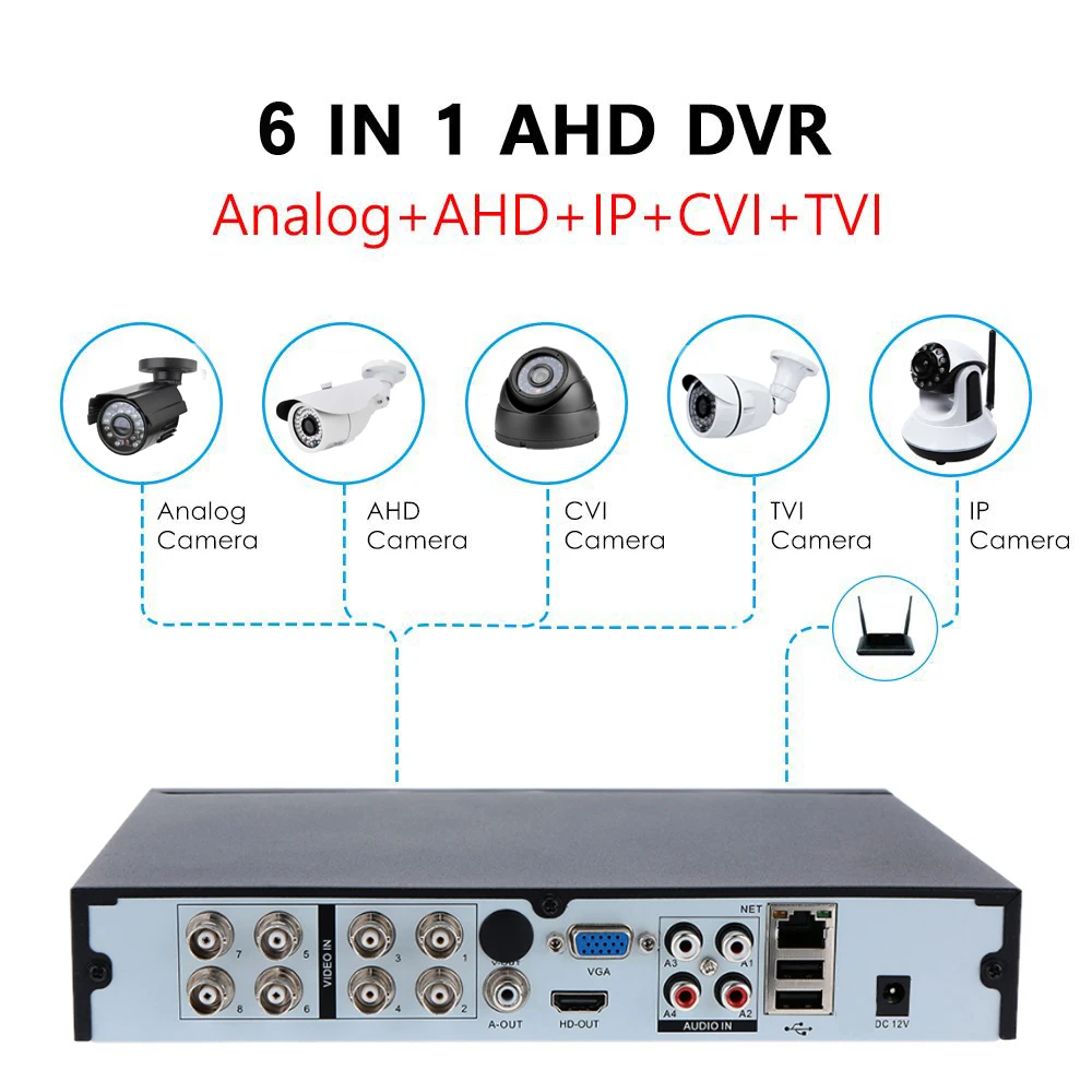 AHD 4K 8MP DVR NVR الهجين 8CH 4CH الأمن فيديو مراقبة DVR مسجل 6 في 1 لنظام التناظرية AHD TVI CVI IP كاميرا CCTV