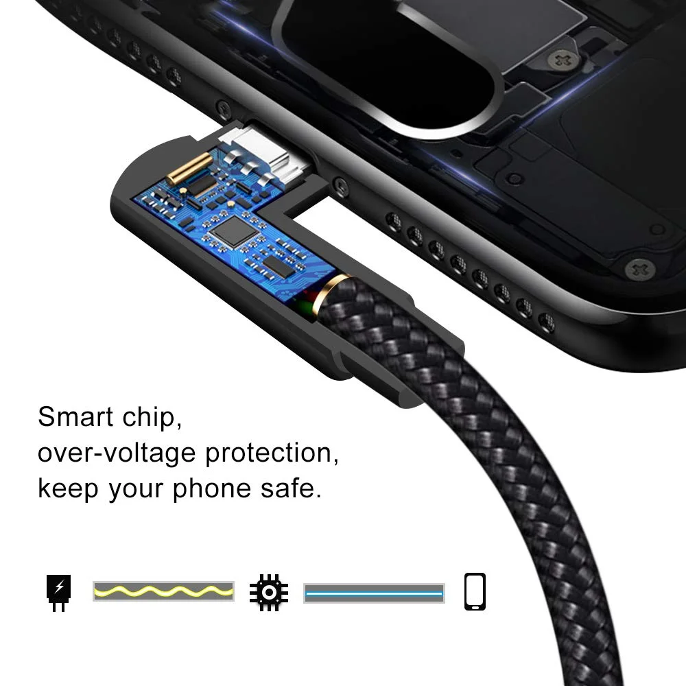 Зарядный кабель ANSEIP PD 20 Вт, USB Type C для IOS, быстрая зарядка для iPhone 13, 12, 11Pro Max, 6, 7, 8, iPad, зарядное устройство для передачи данных, USB C кабель, шнур