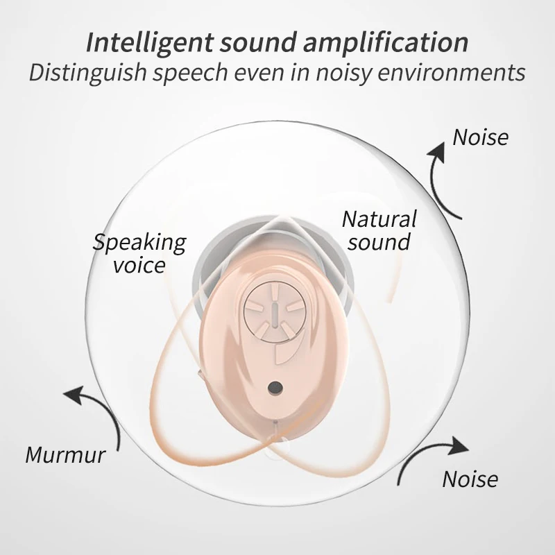 CIC-Audífono Invisible para ancianos, Mini amplificador de sonido