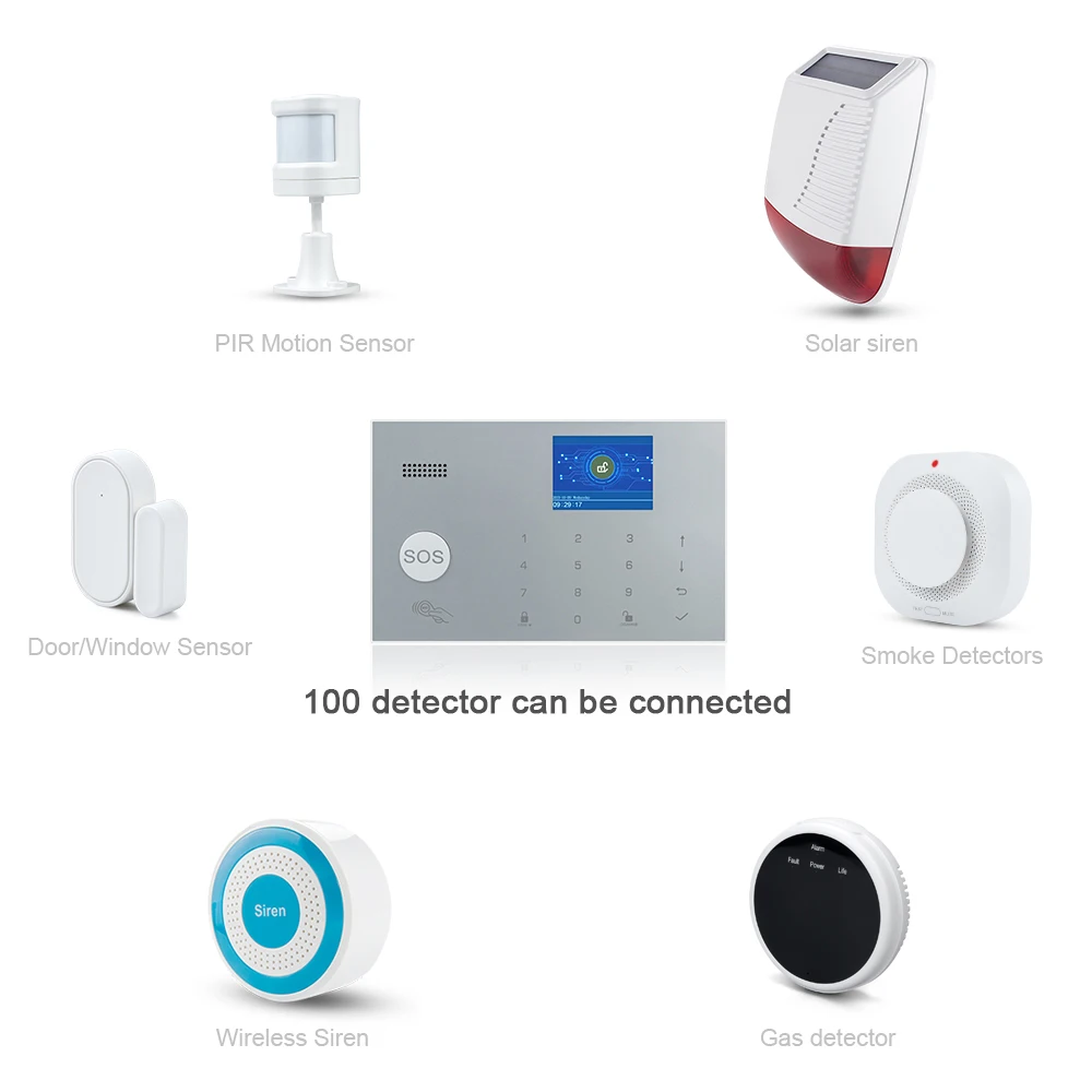 Awaywar Tuya Alarm System 433MHz Wireless WIFI GSM RFID Security kit APP Remote Control Burglar Smart Home PIR Door Detector