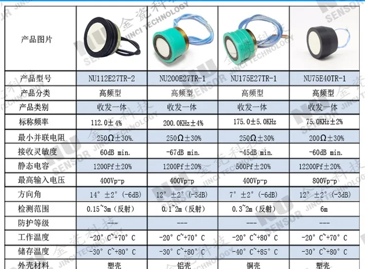 75 ~ 200KHz 초음파 측정 센서 NU112E27TR-2 NU175E27/ NU200E27TR-1 NU75E40TR-1 112K 175K 초음파 근접 스위치 프로브