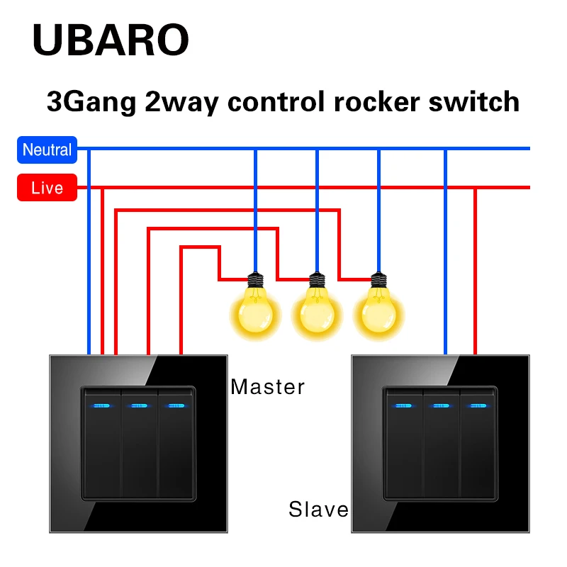 UBARO EU Tempered Glass Panel Flame Dual Control PC Plastic Button LED Indicator 1Gang 2 Way Stair Bedside Wall Push Switch