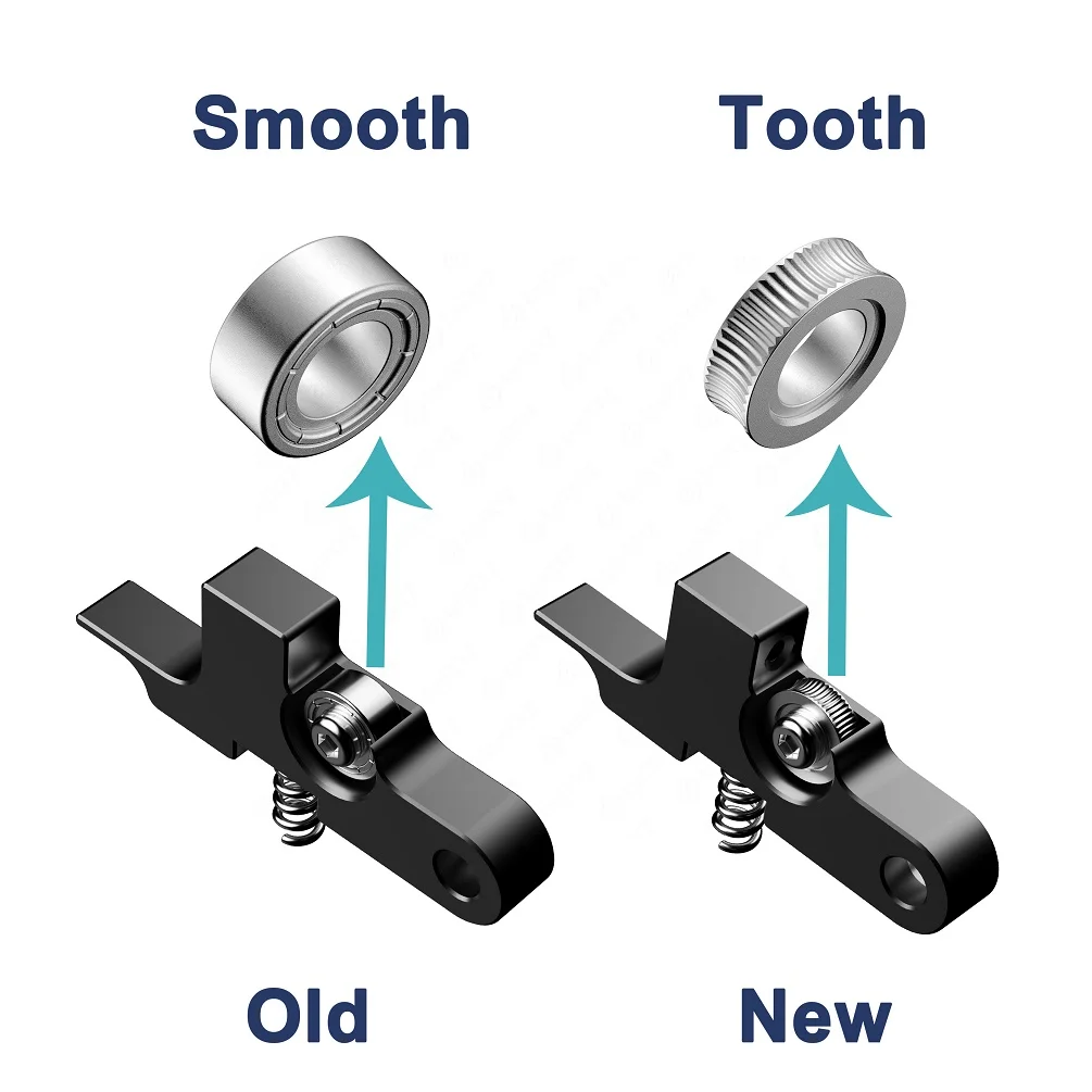 Upgrade Extruder Idler Arm for Titan Aero Prusa i3 MK2 Ultimate Artillery Sidewinder X2 X1 Genius Hornet Gear
